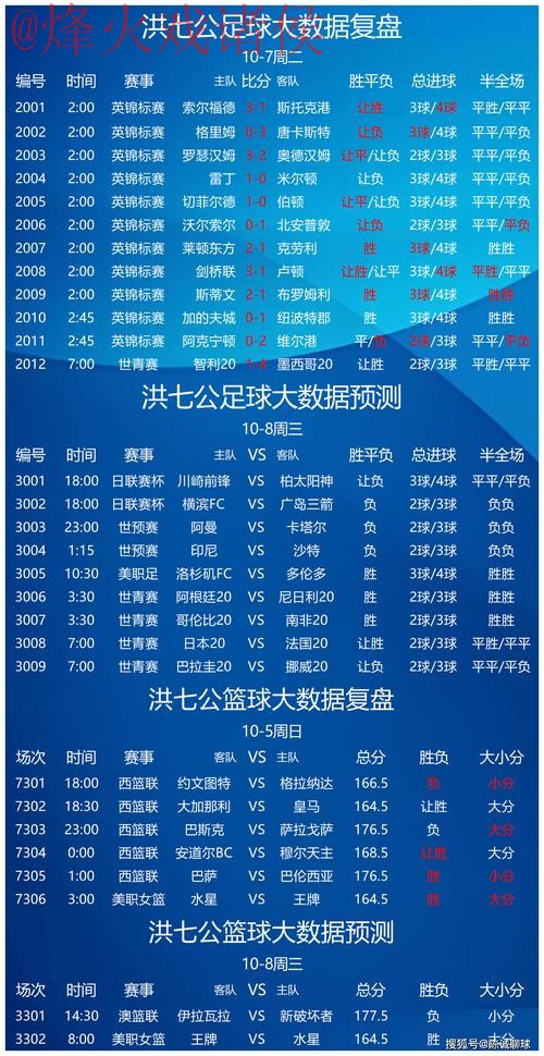 世界杯预测手机全站 世界杯预测手机全站