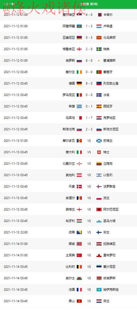 世界杯预测网站热门 世界杯预测网站热门