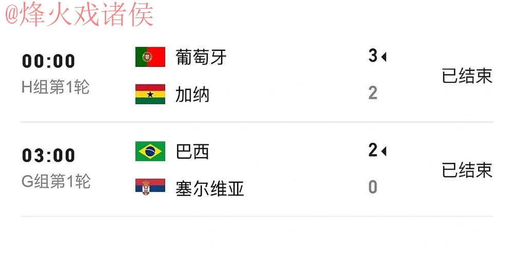 世界杯比分安全