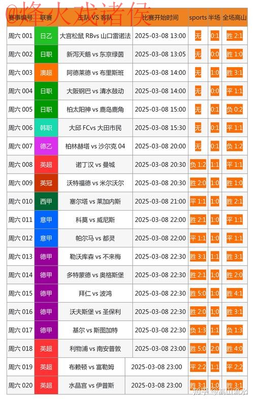 世界杯比分网页版最新网址