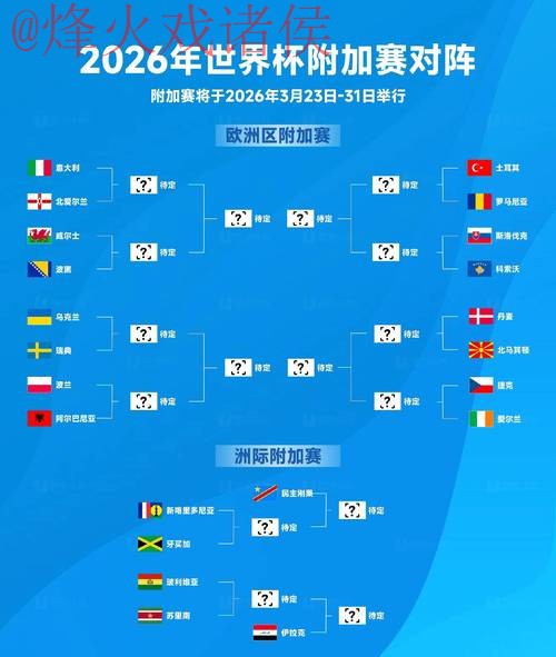 2026世界杯直播教程最佳