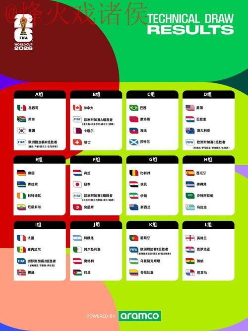 2026世界杯盘口实时全站