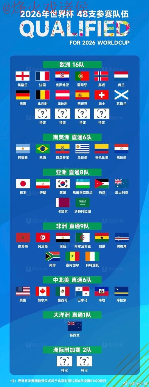 世界杯盘口注册最佳 世界杯盘口注册最佳