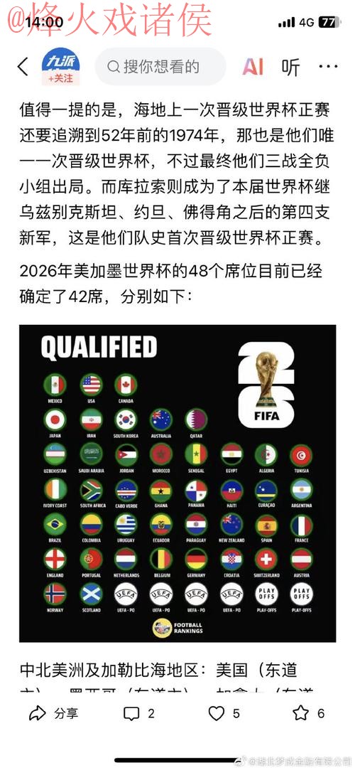2026世界杯下注注册热门